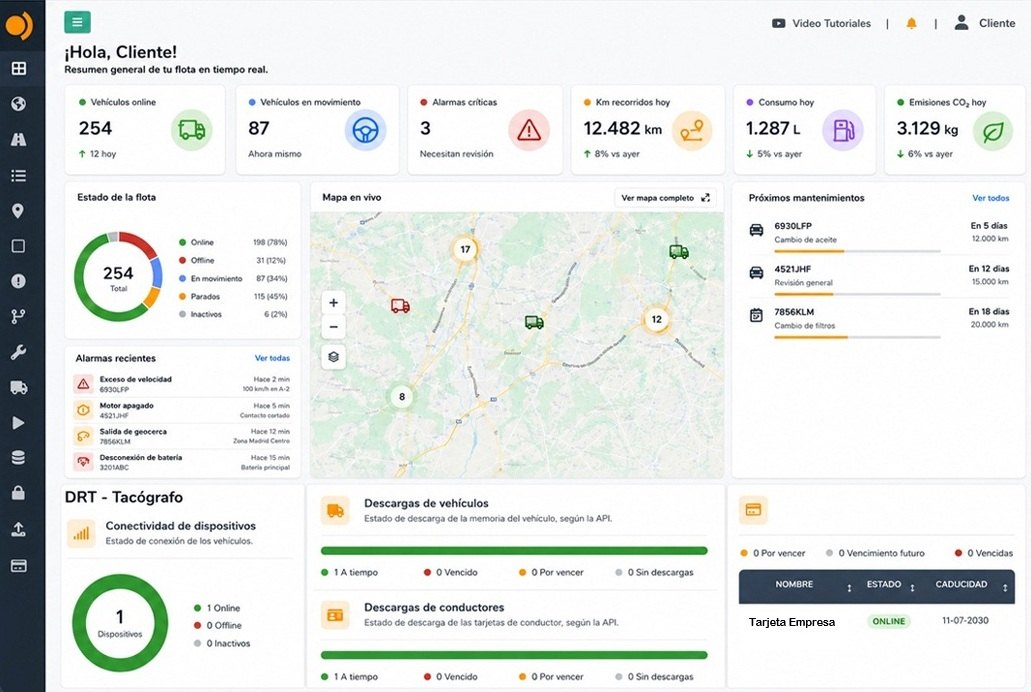 Panel de la plataforma de rastreo con vehículos online, alarmas, mapa en vivo, mantenimientos y tacógrafo
