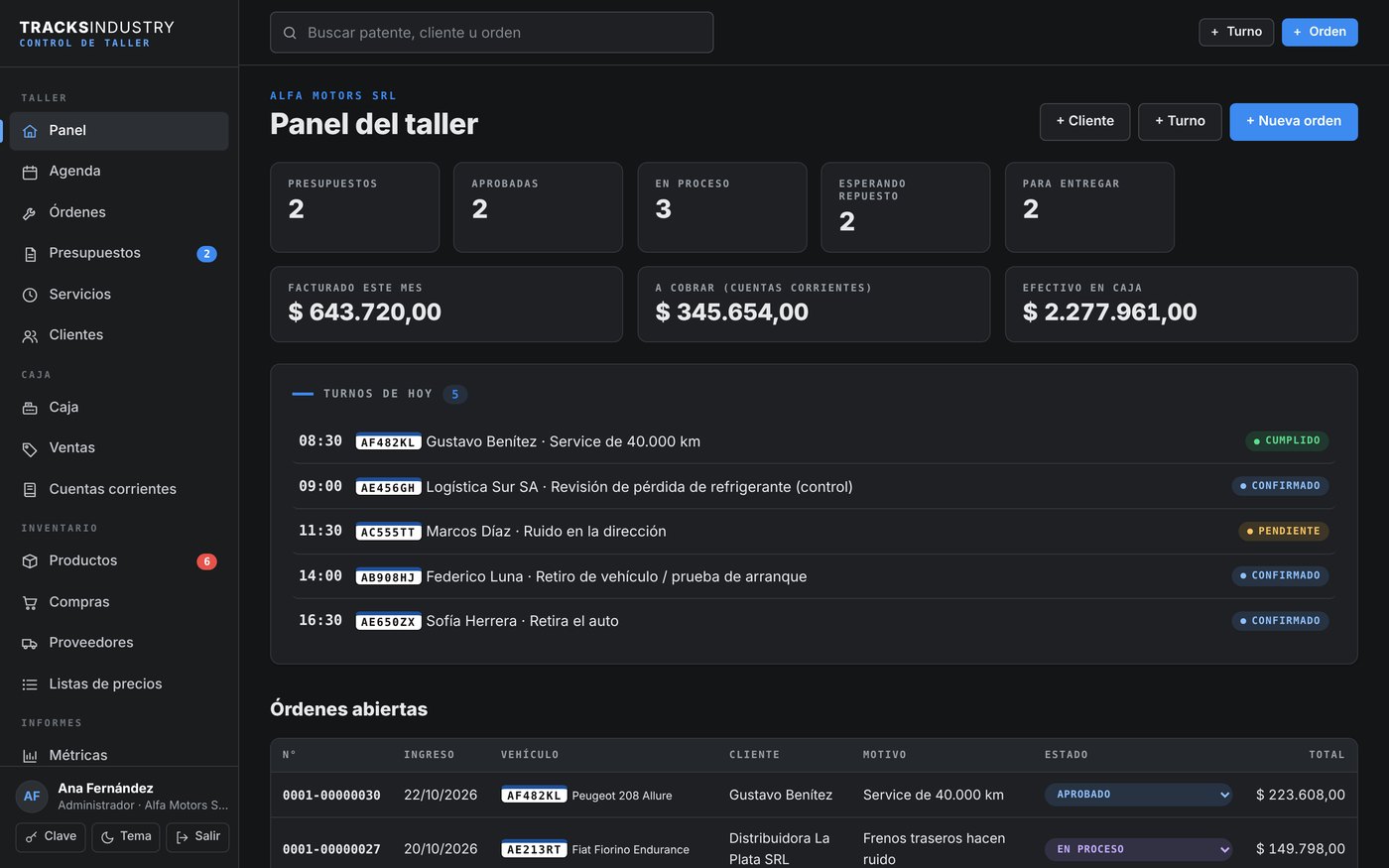 Panel de la plataforma de control de taller con órdenes por estado, facturación del mes, cuentas corrientes, caja, turnos de hoy y órdenes abiertas